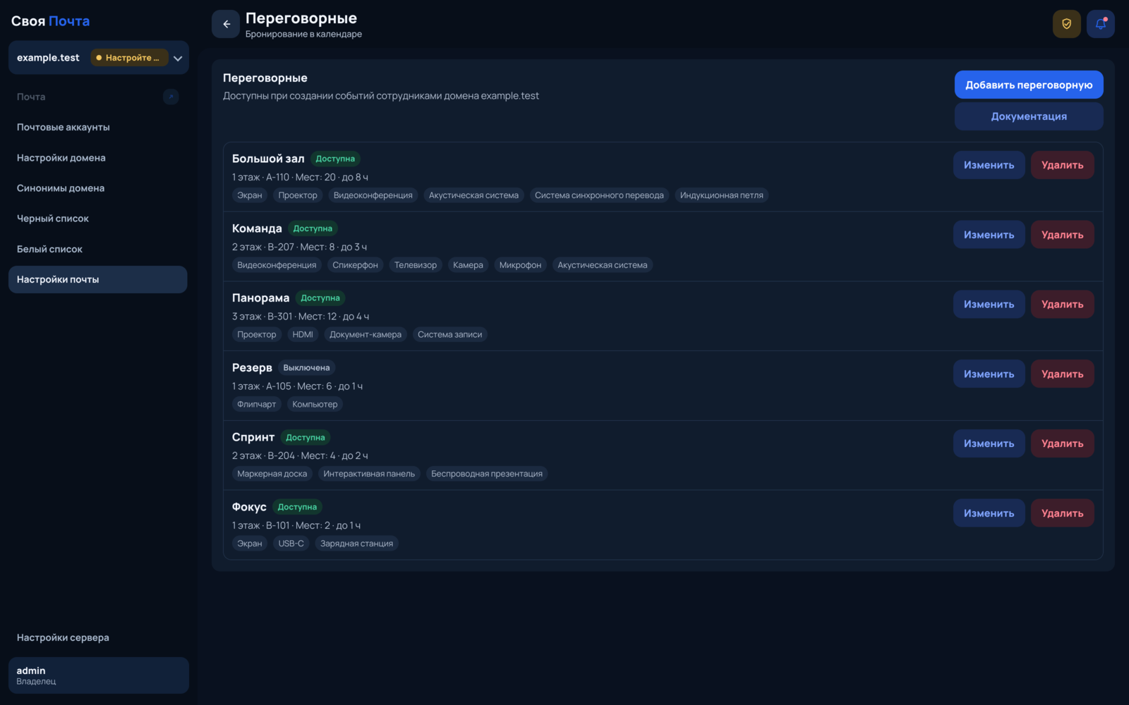 Список переговорных выбранного домена в панели управления