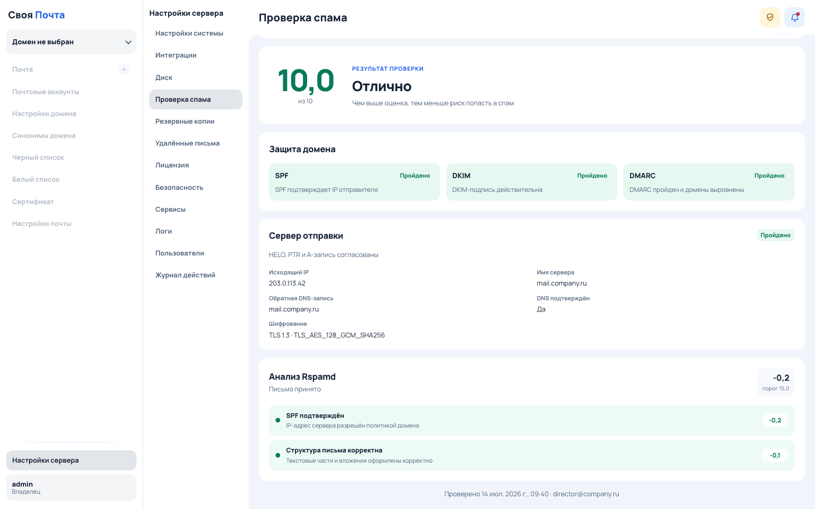 Разделы отчёта о сервере отправки и анализе письма